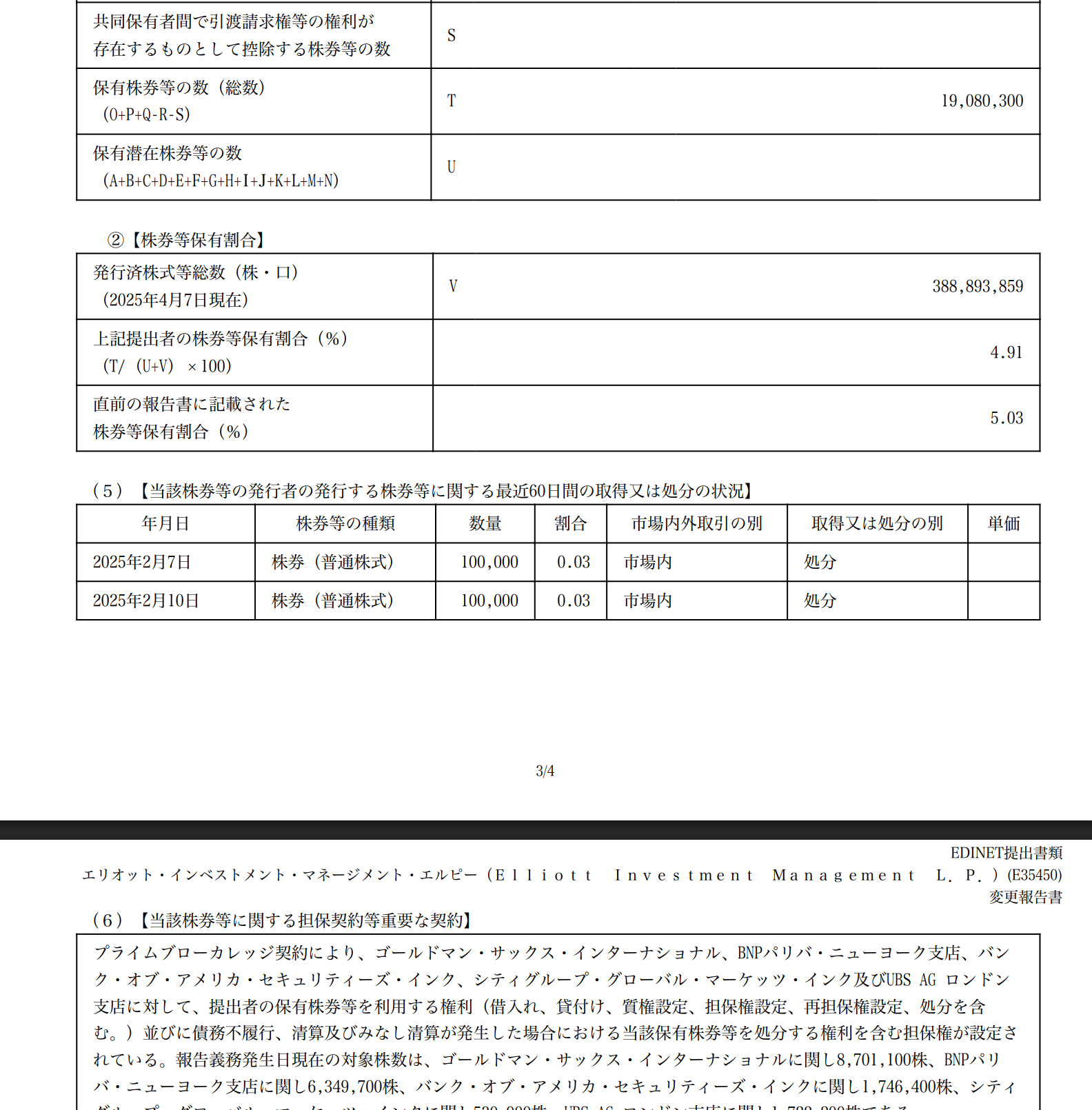 エリオットが東京ガスに現れた日——大量保有報告書から読む