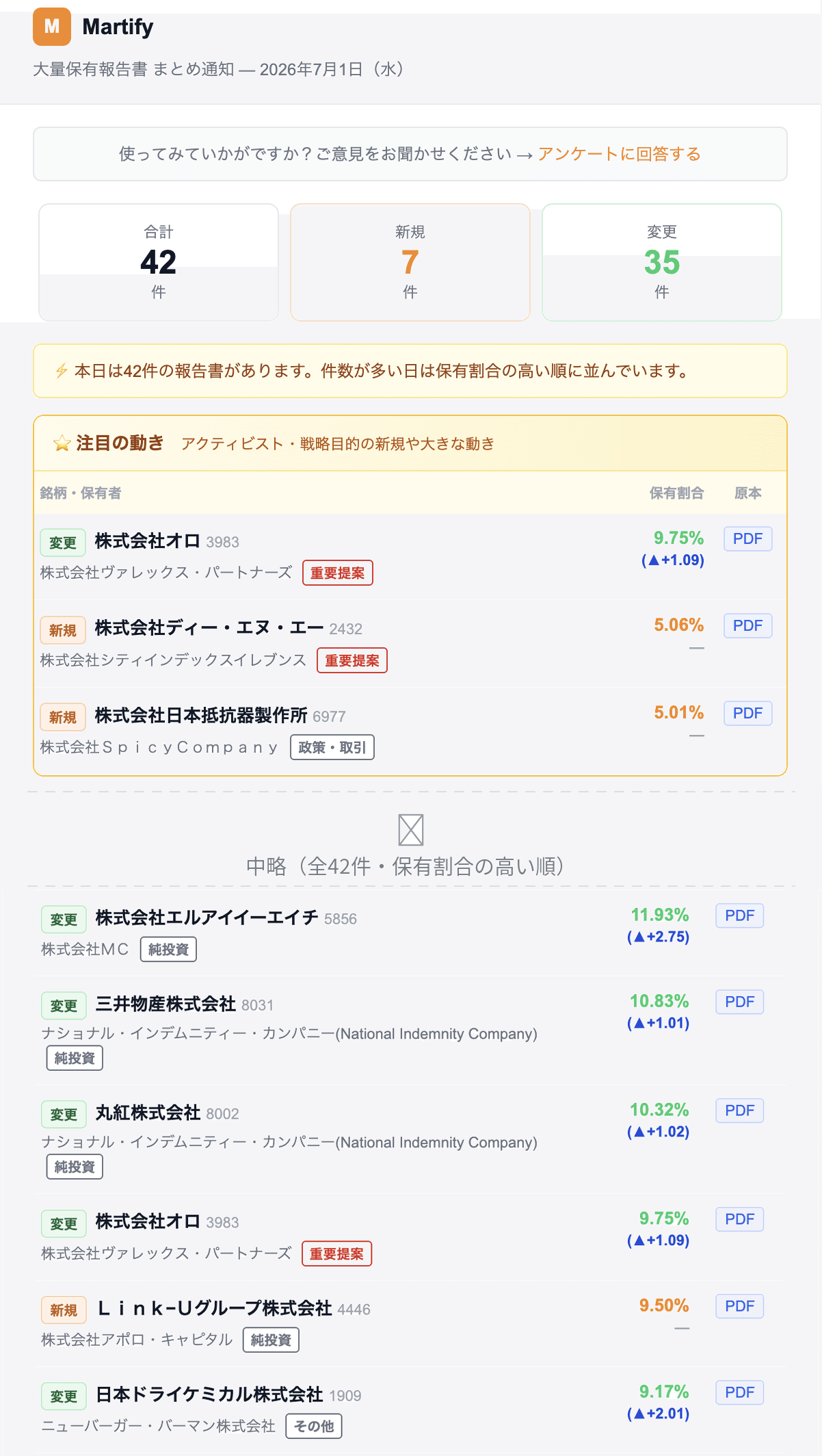 Martifyのまとめ通知（2026年7月1日）